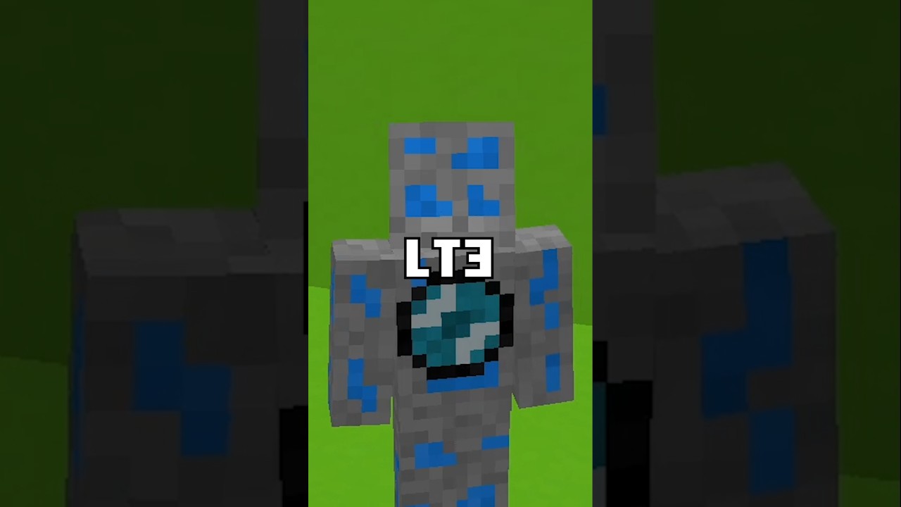 Fake Tierlist Tier Test In Mini UHC #minecraft #pvp