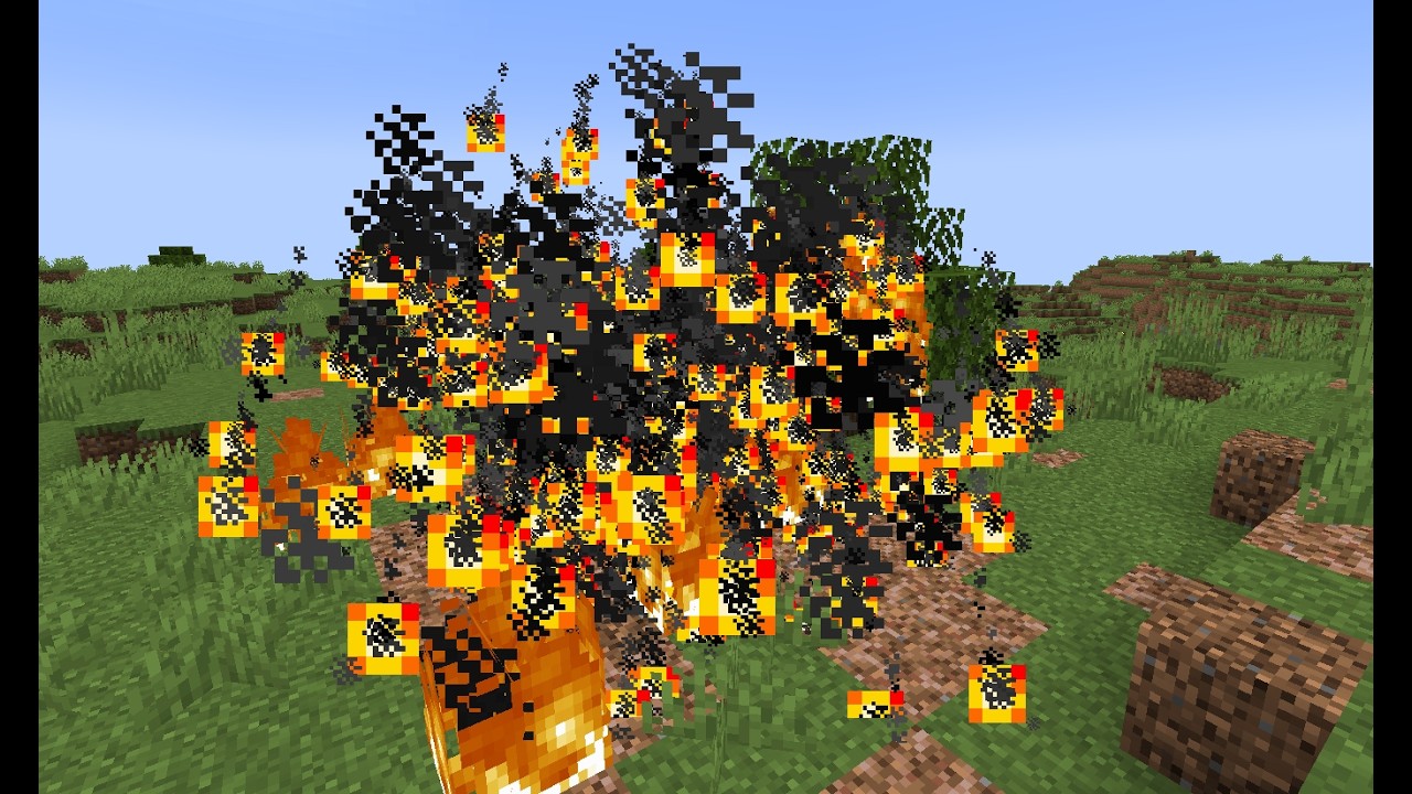 Figura Avatar Showcase: C4 & Firebombs