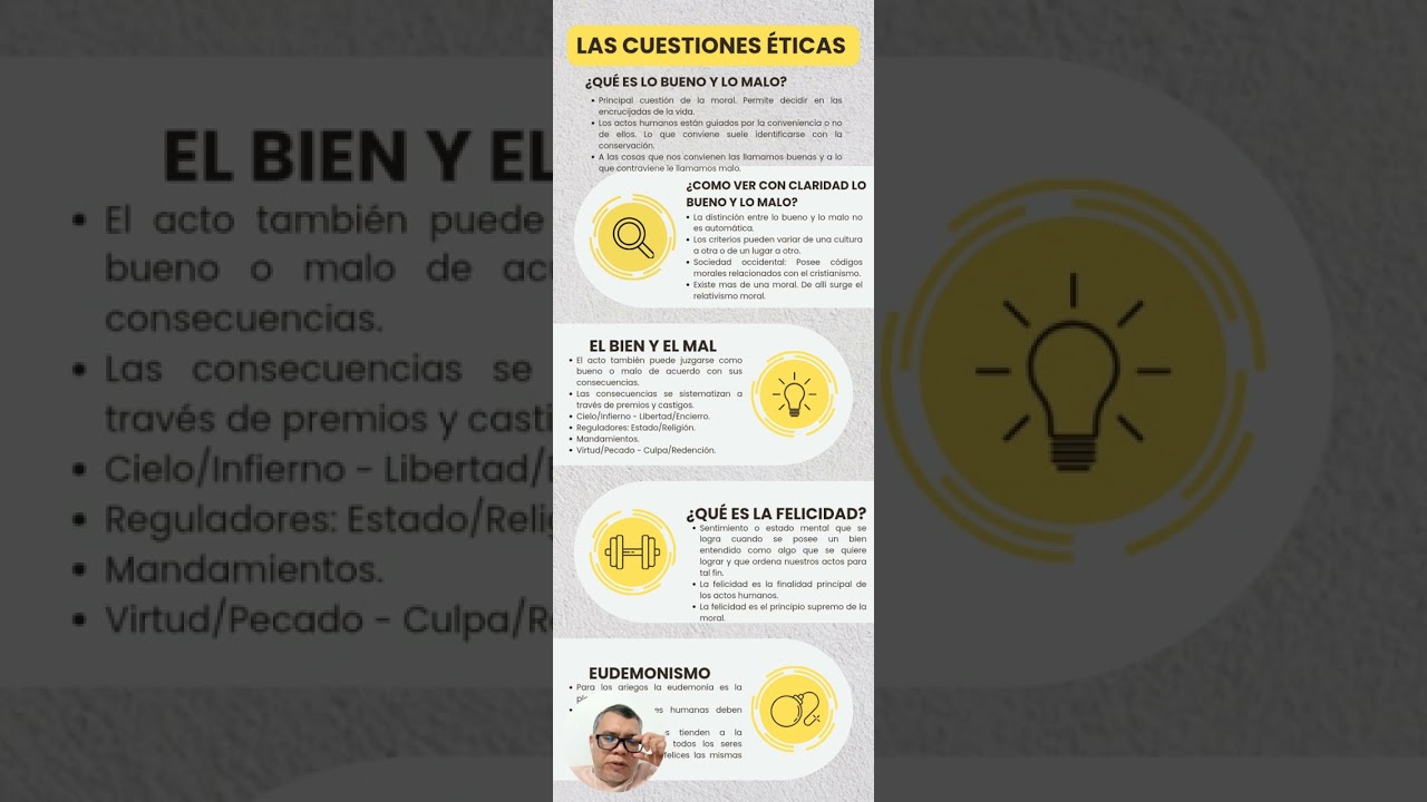 Las cuestiones éticas 