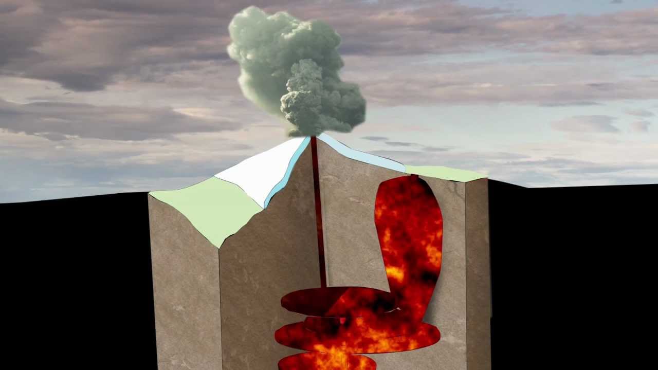 Eldgos