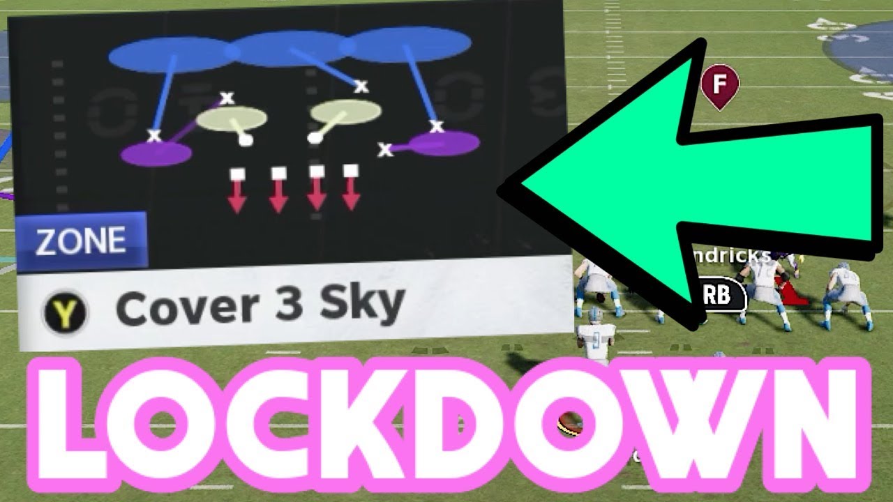 Most Unstoppable Defense in Madden 21! Lock Down the Pass and the Run!