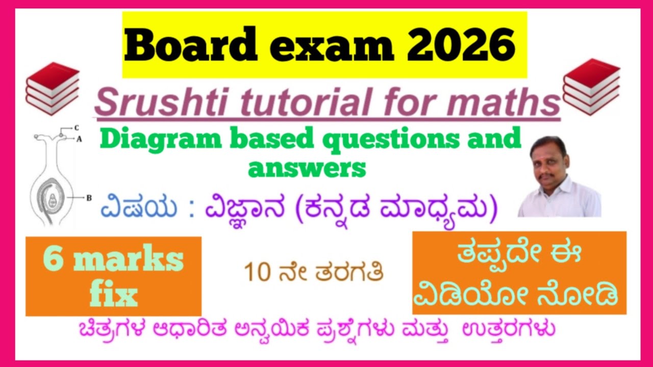 10th science diagram based questions on board exam important questions with answers kannada medium 