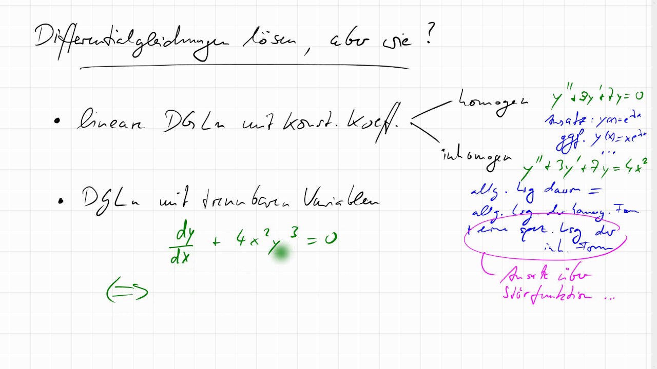 13F.1 Übersicht zu Lösungsverfahren für Differentialgleichungen