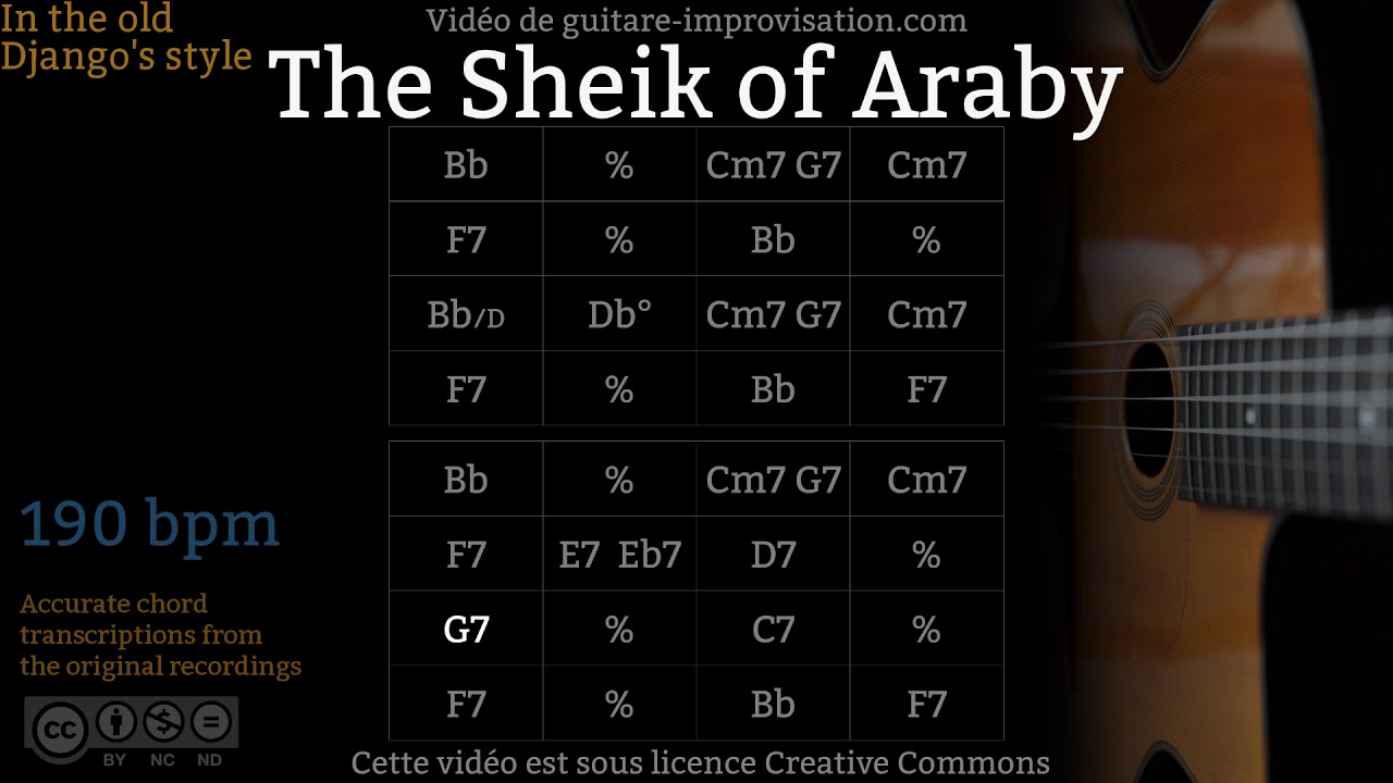 The Sheik of Araby (190 bpm) - Gypsy jazz Backing track / Jazz manouche