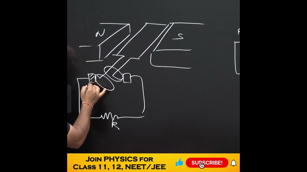 AC Generator | Complete Concept | Alternating current | 12 Physics | #cbse #neet #umeshrajoria