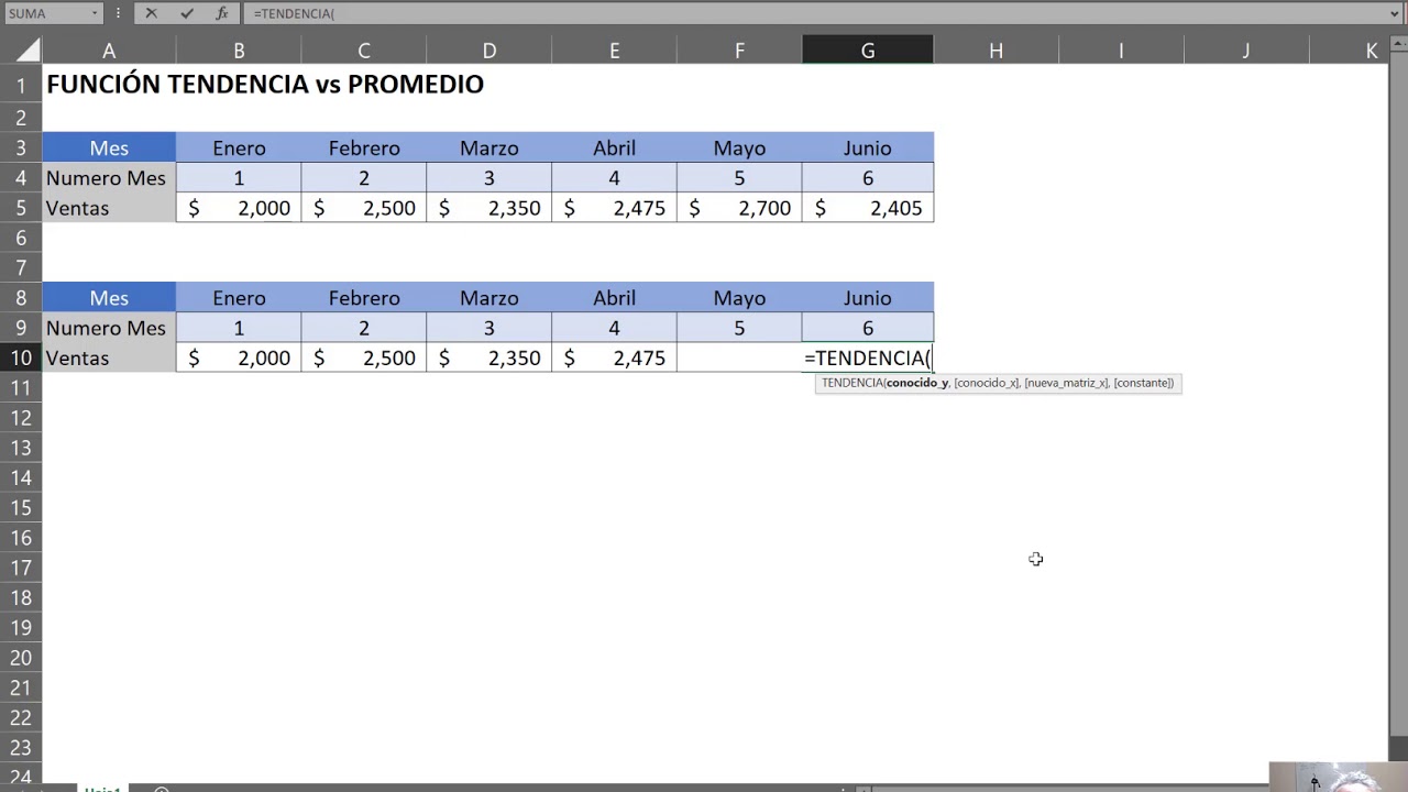 Funci&oacute;n Tendencia en Excel