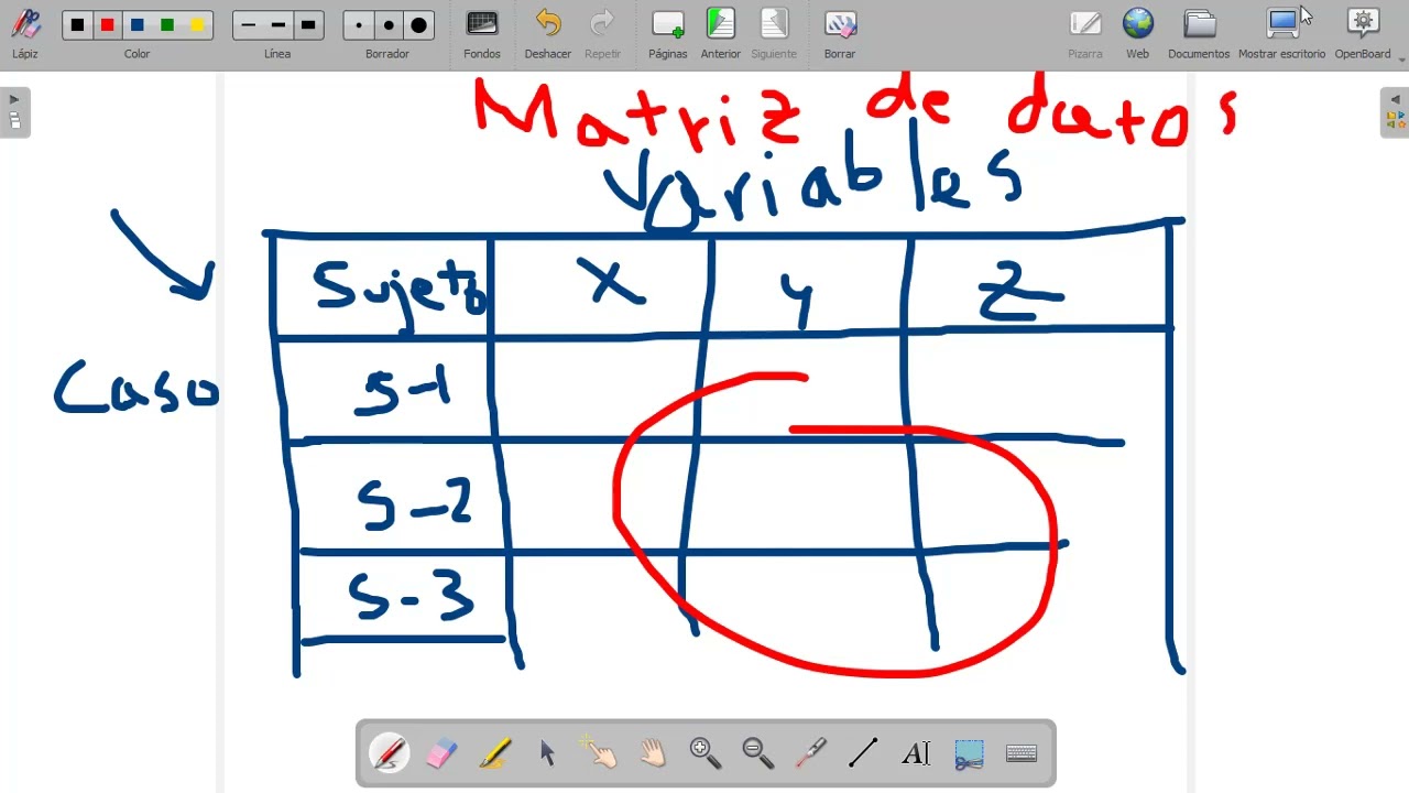 Clase Virtual - Estadísticas I - Semana IV - IIC23