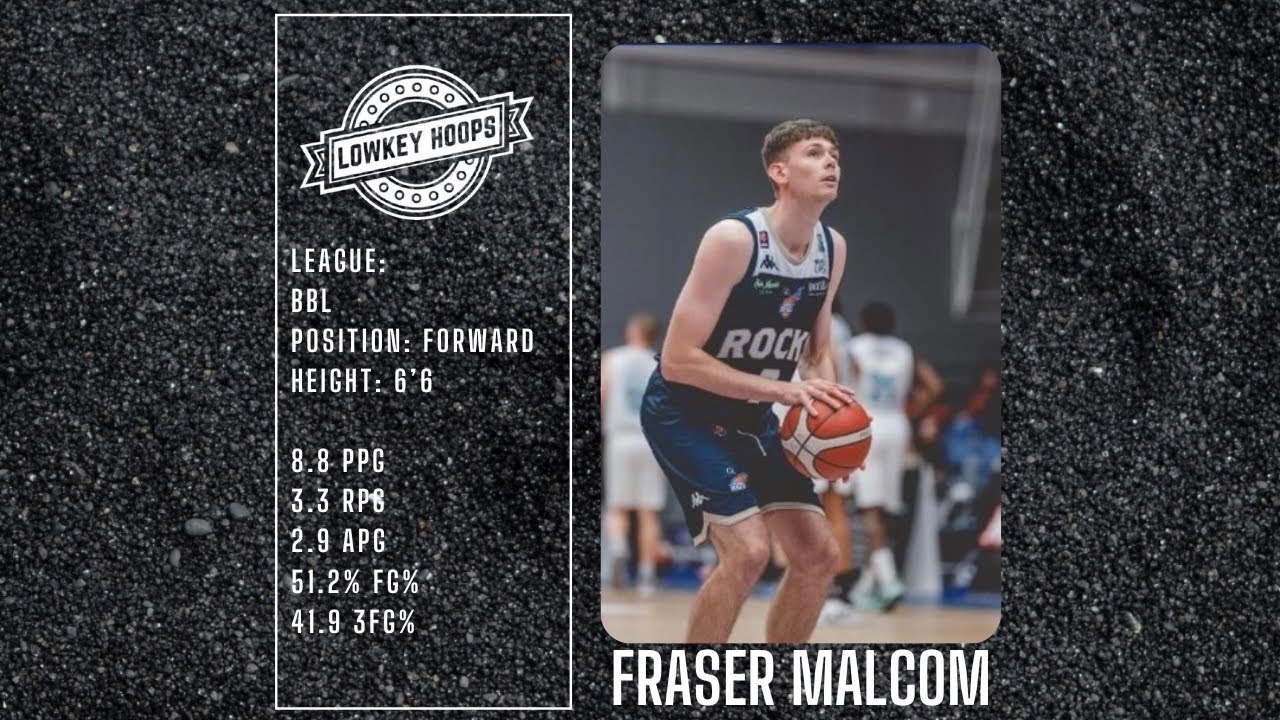 Fraser Malcolm 21/22 Highlights presented by #Lowkeyhoops