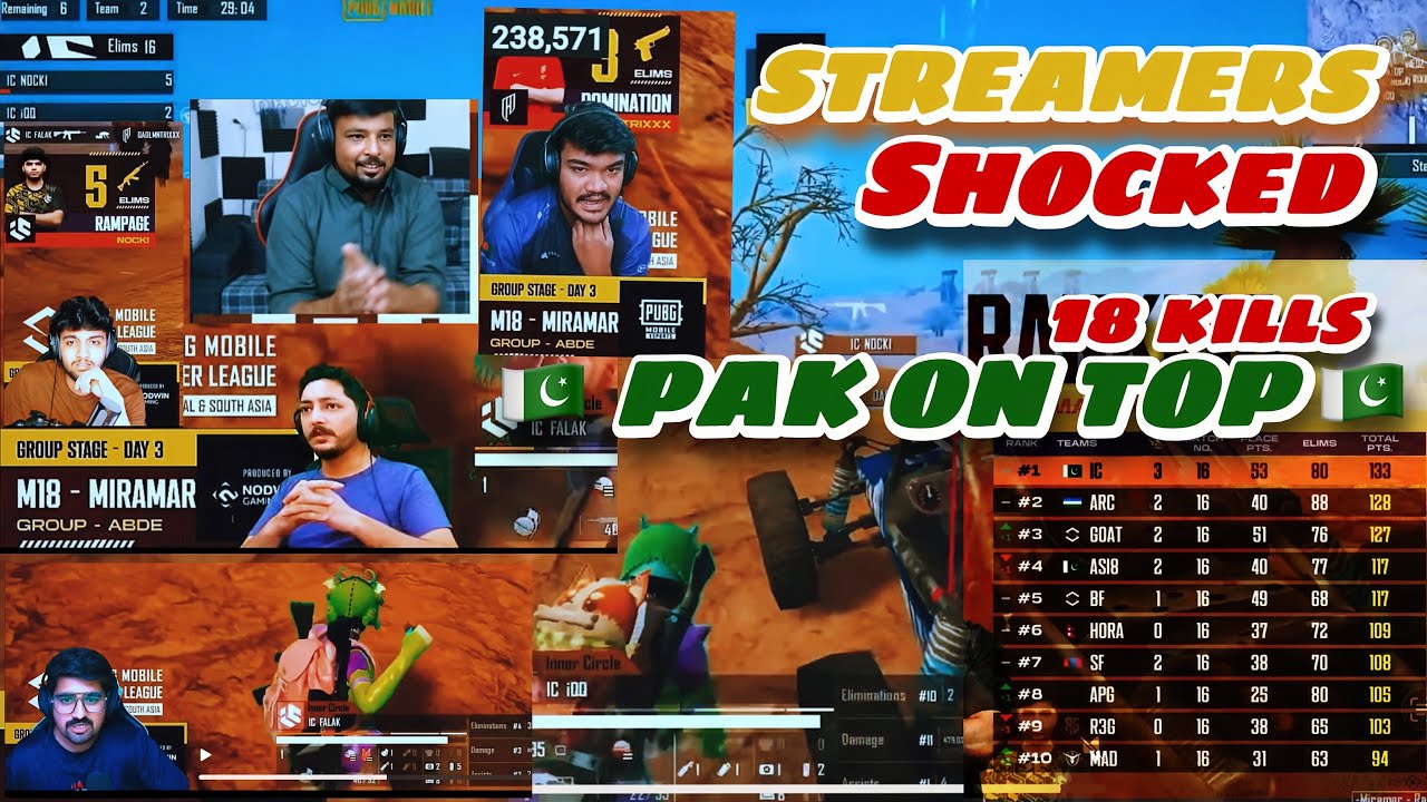 🚨SHOCKED REACTION OF STREAMERS😱||🔥 18 kills  CHICKEN DINNER🔥|| 4T ON TOP🇵🇰|| PUBGM #PMSL2025 