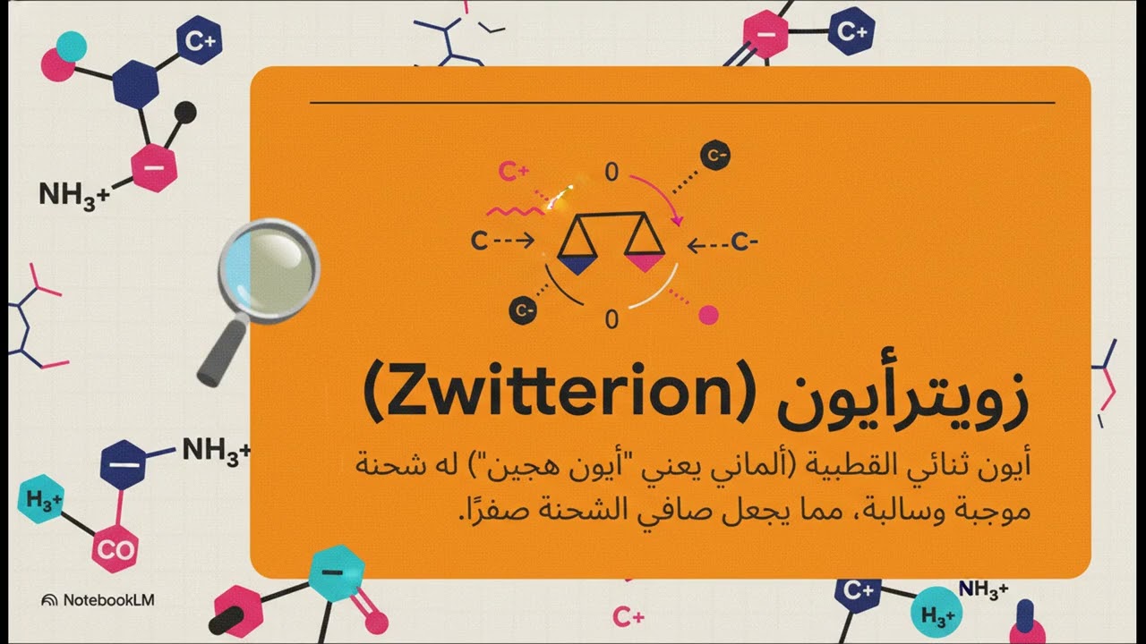 شخصيات الأحماض الأمينية