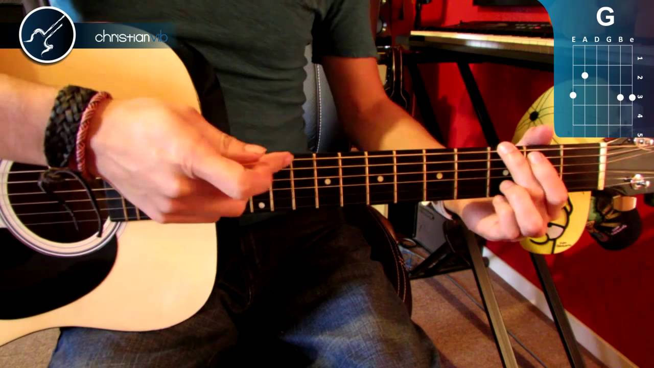 Cómo tocar "Mentira" de La Ley en Guitarra Acústica (HD) Tutorial - Christianvib
