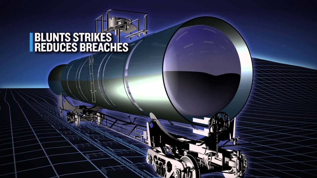 Freight Rail Tank Car Jacket