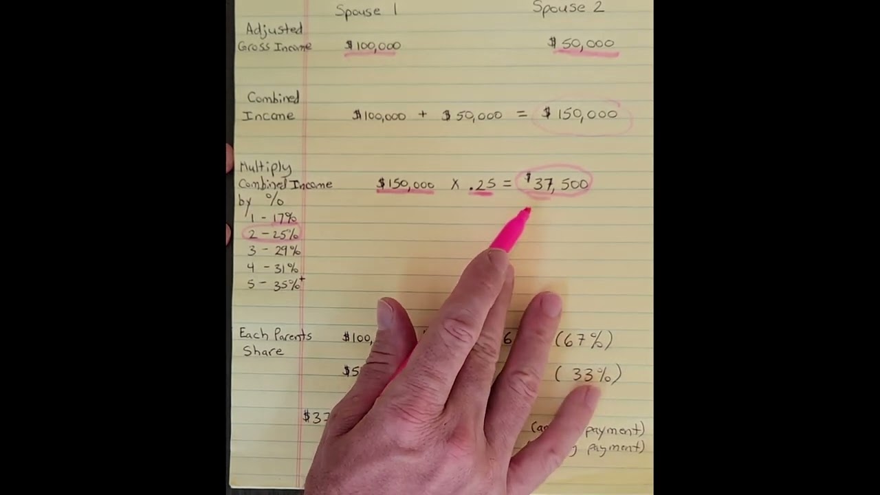 NY Child Support Calculation (without maintenance)