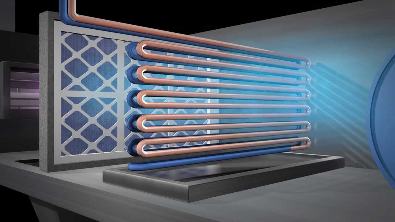 Steril Aire UVC for HVAC Energy Savings