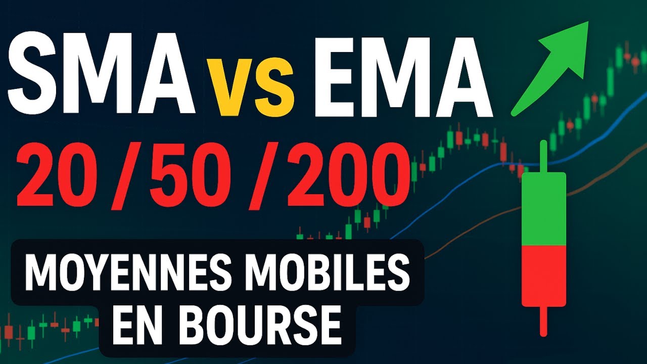 SMA & EMA (avec 20 / 50 / 200) : Comment Utiliser les Moyennes Mobiles en Bourse ? 📈