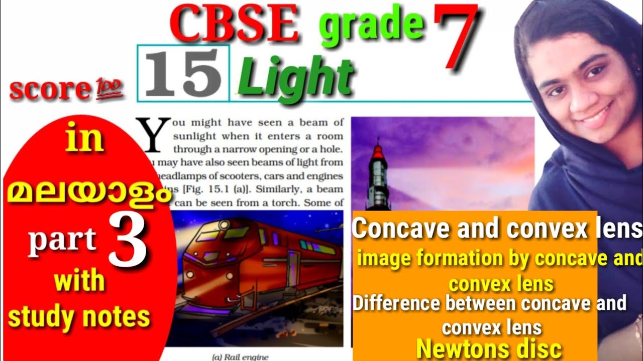 CBSE class 7 Light in malayalam part 3