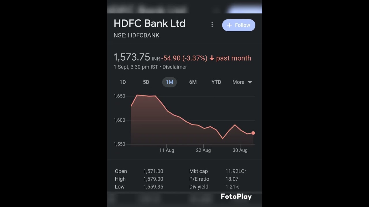 Banking Stocks In August 2023!#stockmarket #stockguru