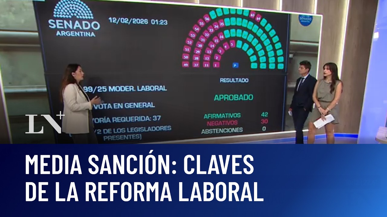 Claves de la reforma laboral: el proyecto de ley ya fue aprobado en el Senado y pasa a Diputados