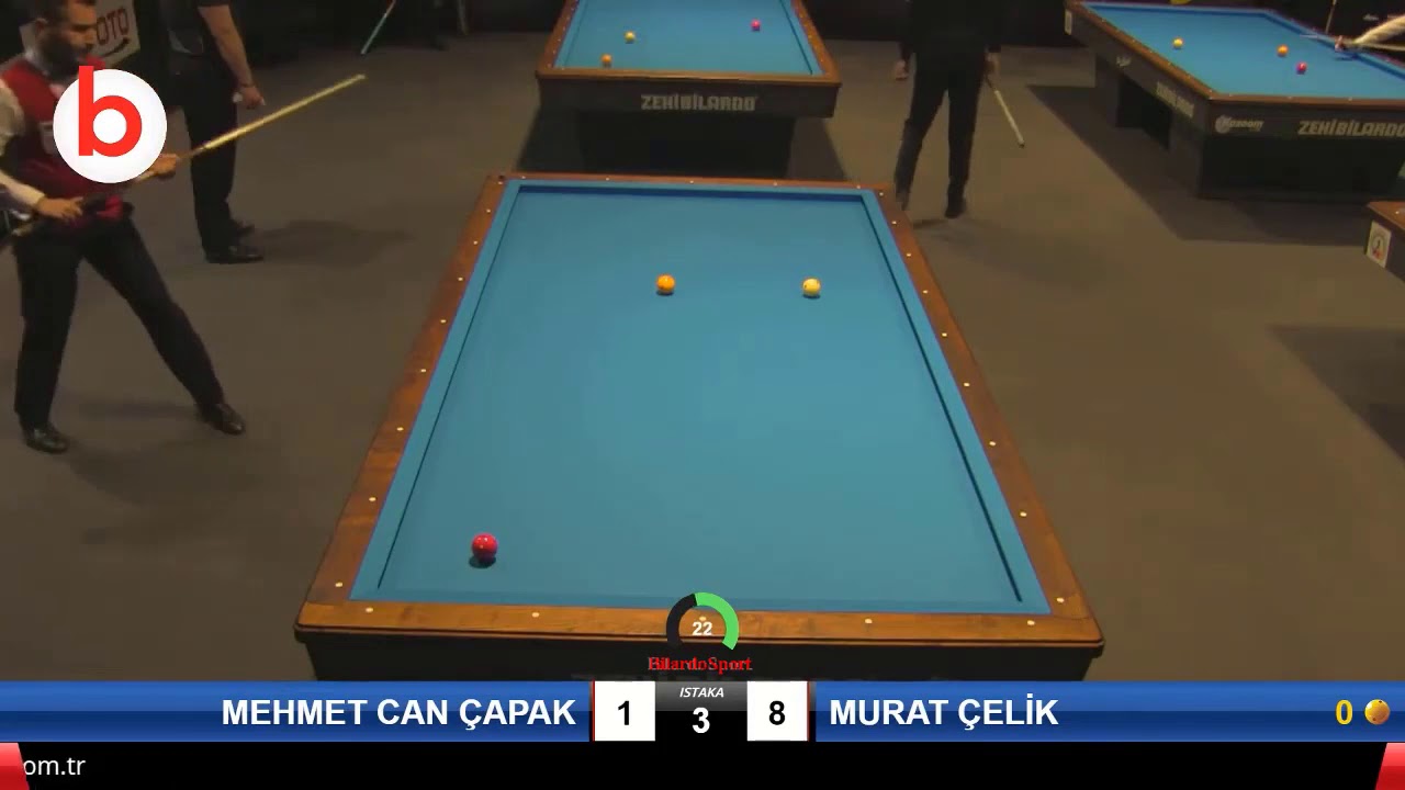 Can Capak ve Murat Celik