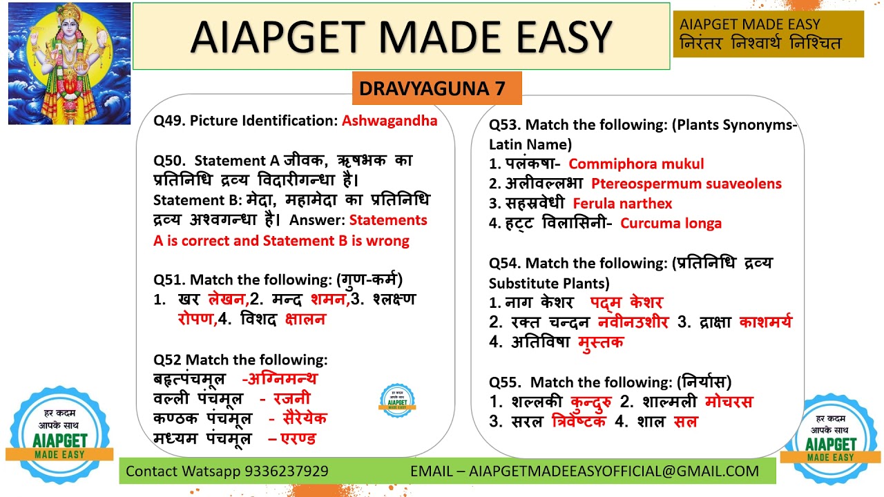 AIAPGET 2021 QUESTION PAPER #AIAPGET21 #AIAPGET2021 #AYUSHPG