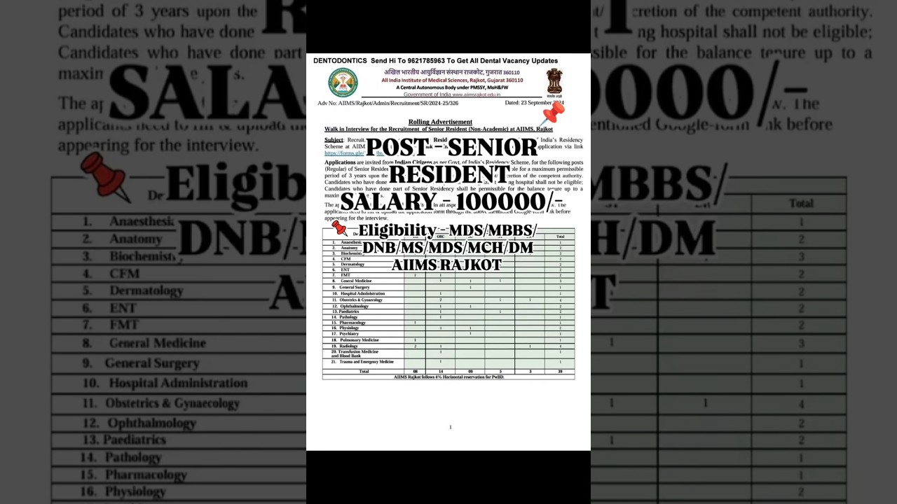 SENIOR RESIDENT POST VACANCY OUT AIIMS RAJKOT #vacancy #job #jobs #senior #resident #viralvideo