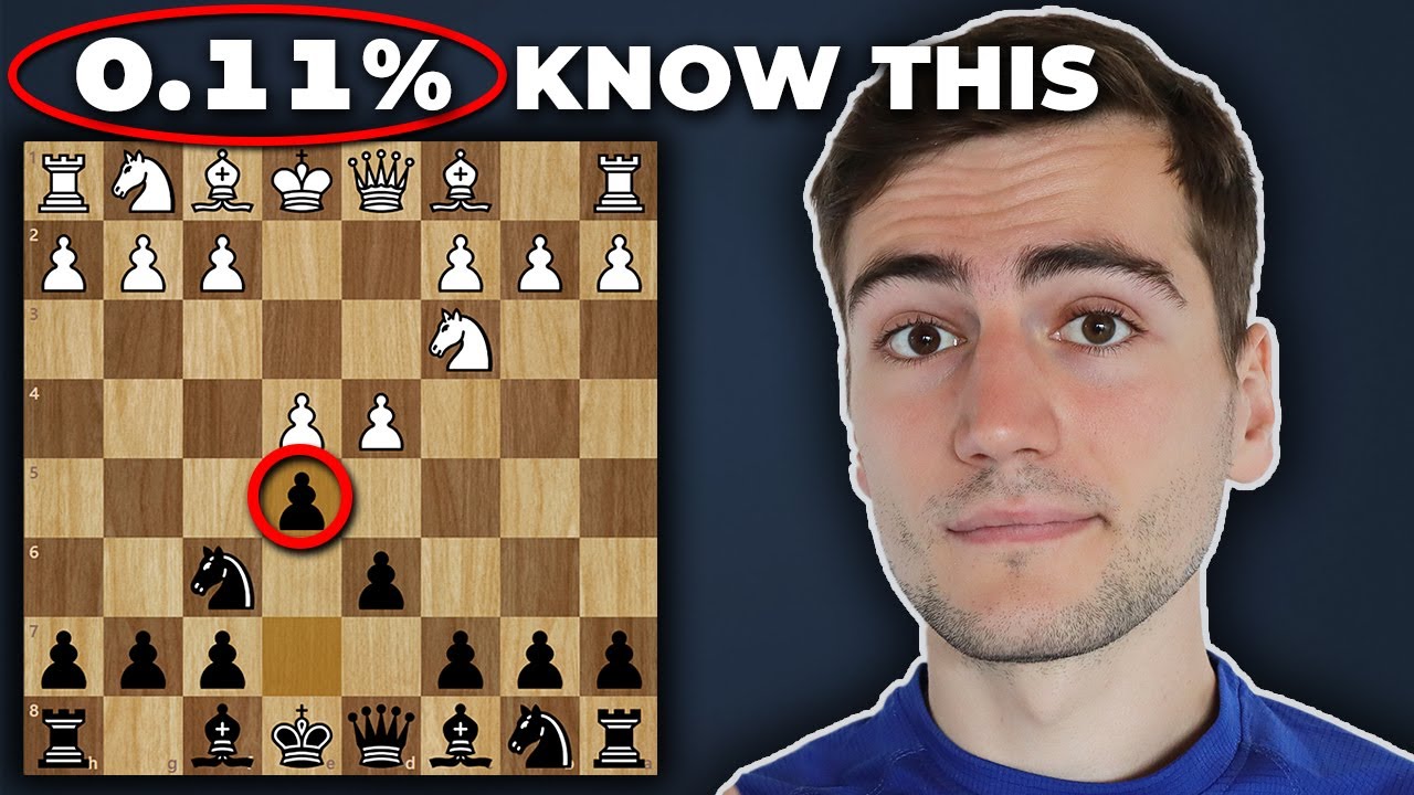 The Chess Opening NOBODY Expects (50% More WINS)