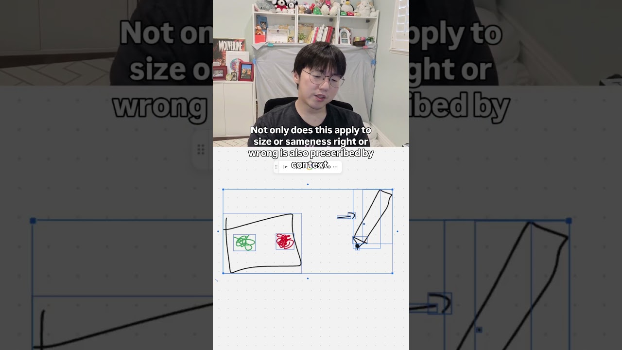 Quality is contextual