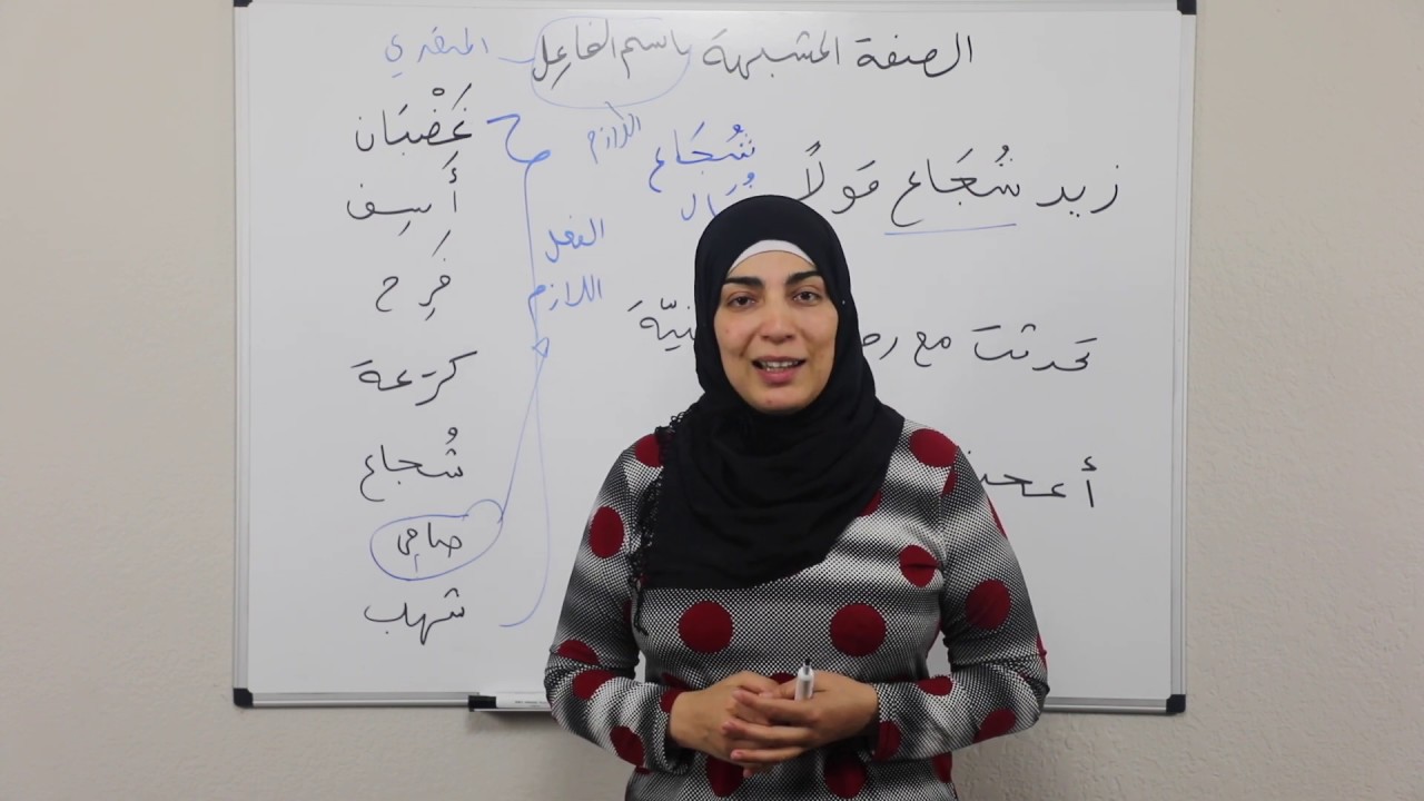 الصفة المشبهة باسم الفاعل