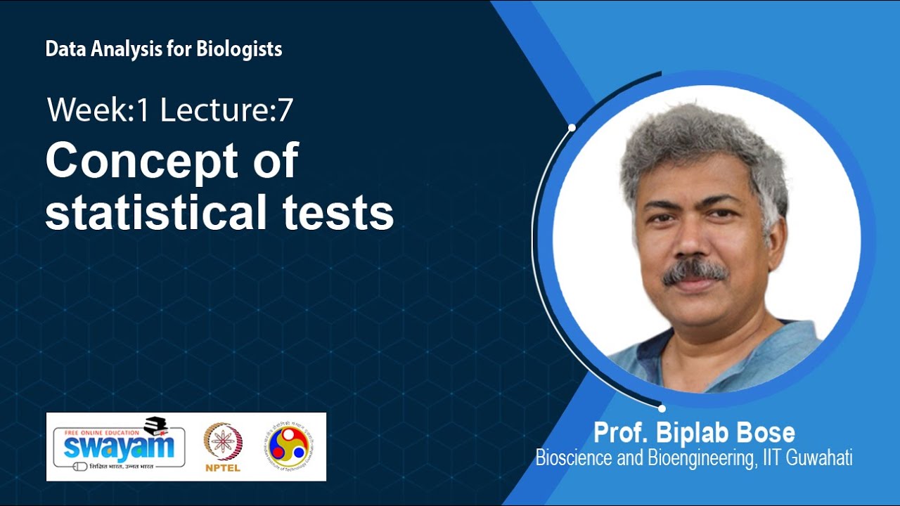 Lec 7: Concept of statistical tests
