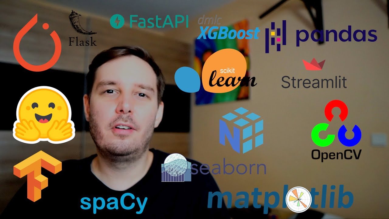 Все библиотеки Python, необходимые для машинного обучения и науки о данных