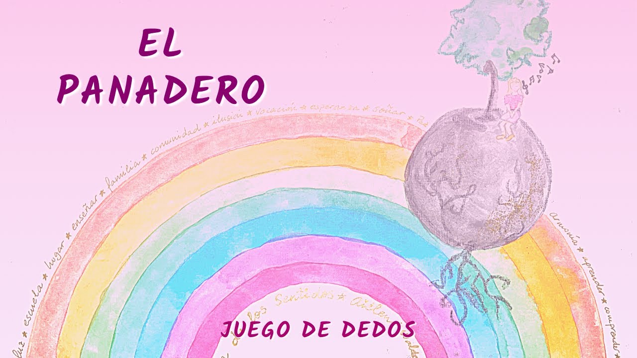 El panadero - Juego de Dedos oficios