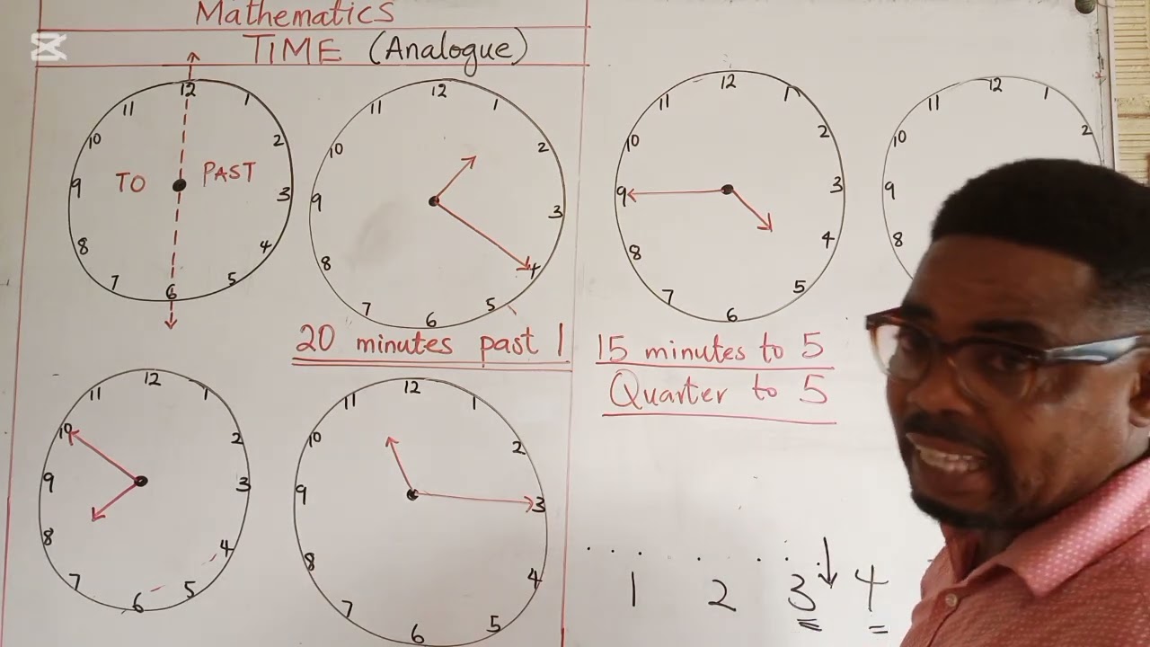 TIME (ANALOGUE)
