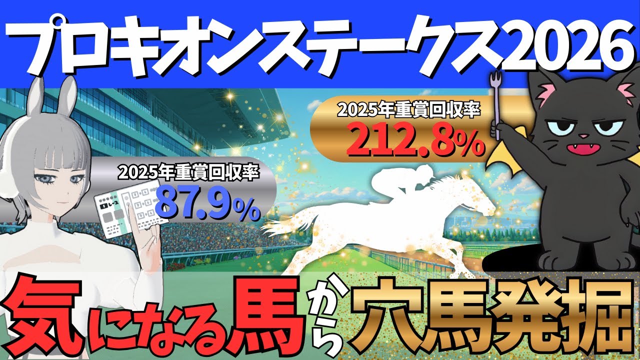 【プロキオンステークス 2026】目指せフェブラリーステークス！ダート重賞もしっかり的中させたい🎯#競馬系vtuber