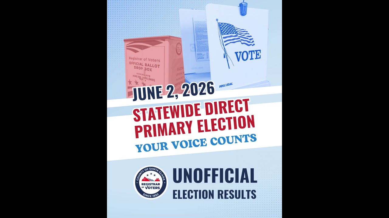 June 2, 2026 Unofficial Election Results