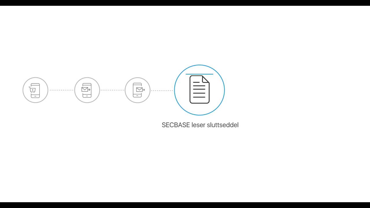 Secbase - slik virker det