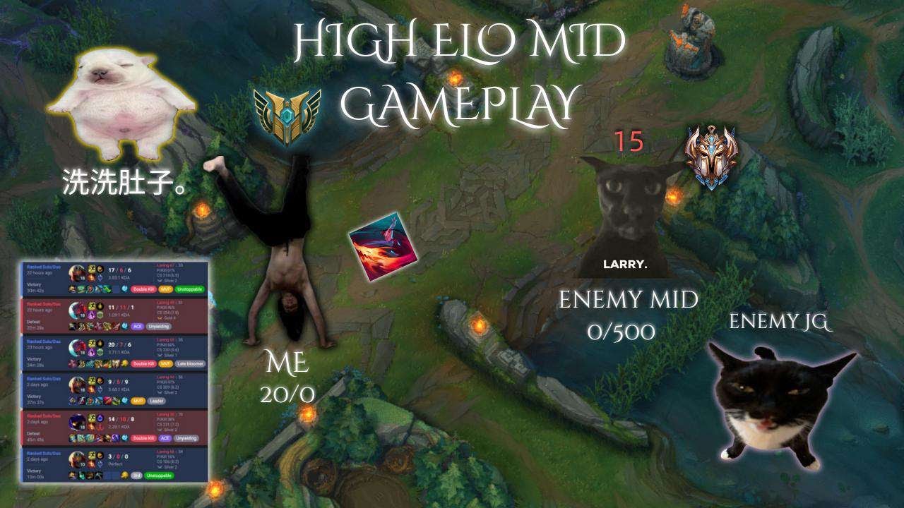 𒉭LEAGUE OF LEGENDS SEZON 2026 CLIMB 𒉭