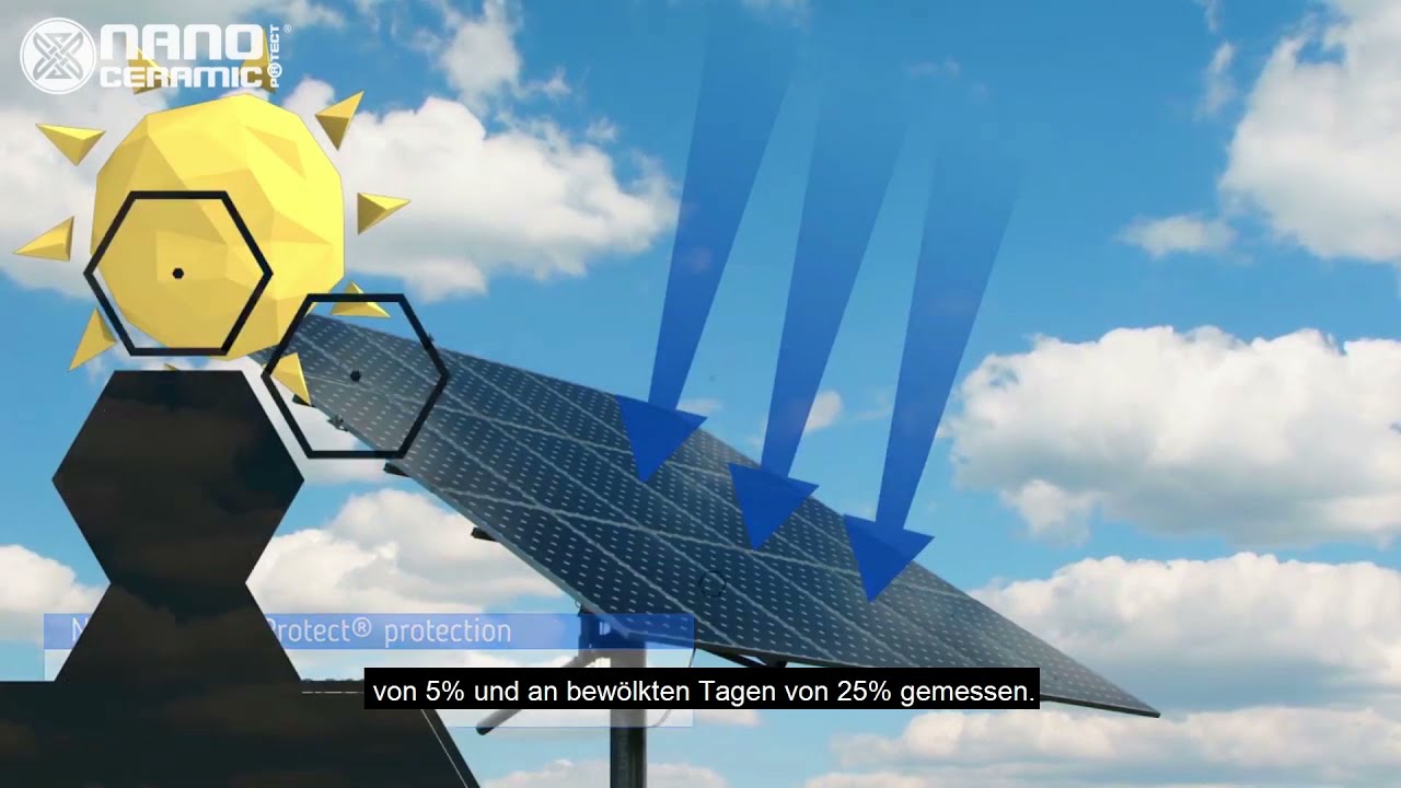 Nano Ceramic Protect 9H - Solaranlage, Photovoltaikanlage Keramikbeschichtung