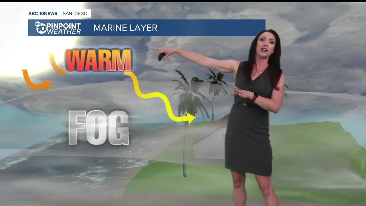 What is the marine layer and why does it clear on some days and not others?