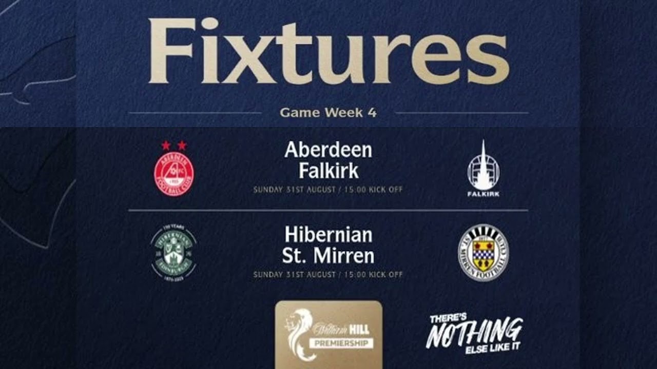 Aberdeen Vs Falkirk And Hibernian Vs St Mirren BBC Radio