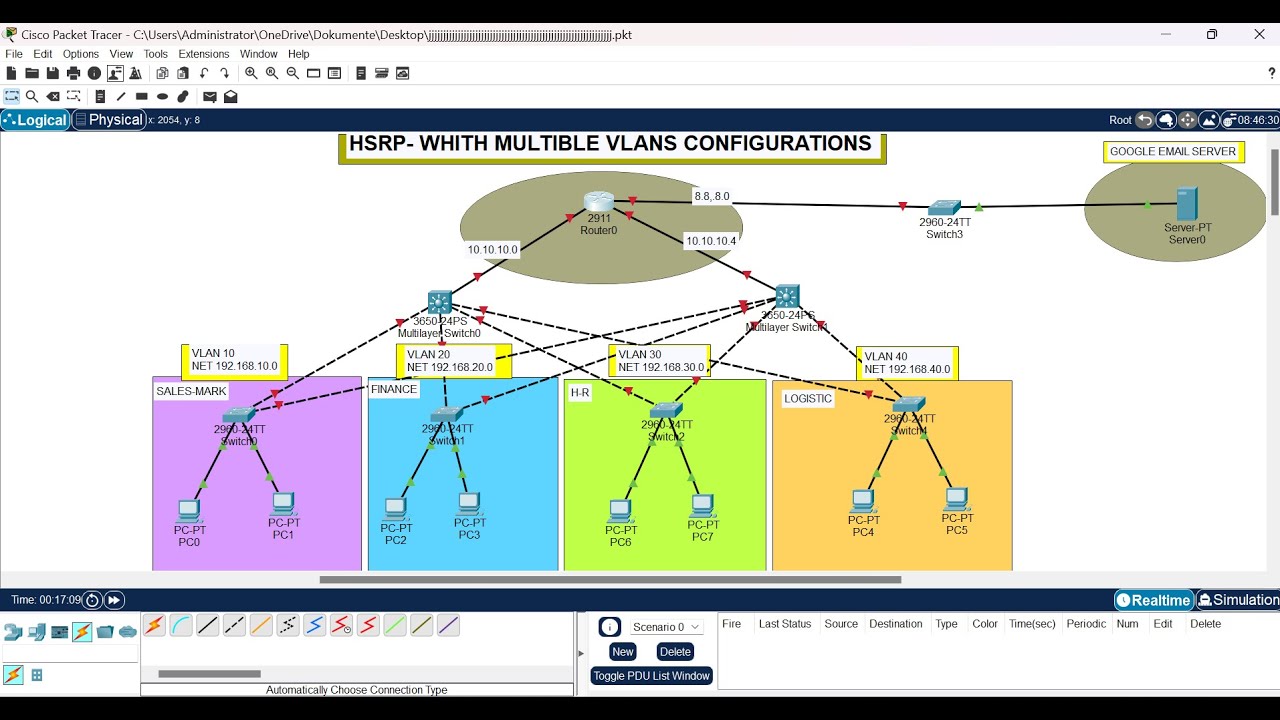 CCNA : HSRP With Multiple VLANs Configuration | HSRP With Inter VLAN Routing Config | Day 44