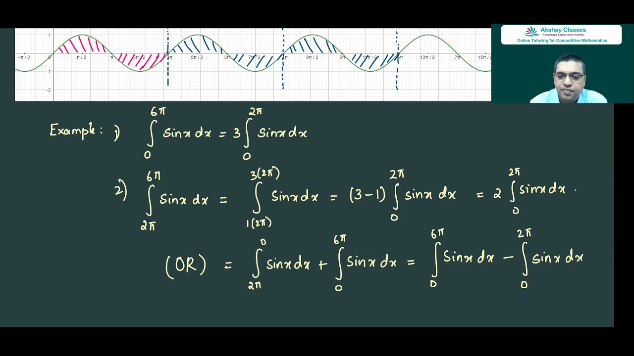 2021 07 17 Definite Integrals II