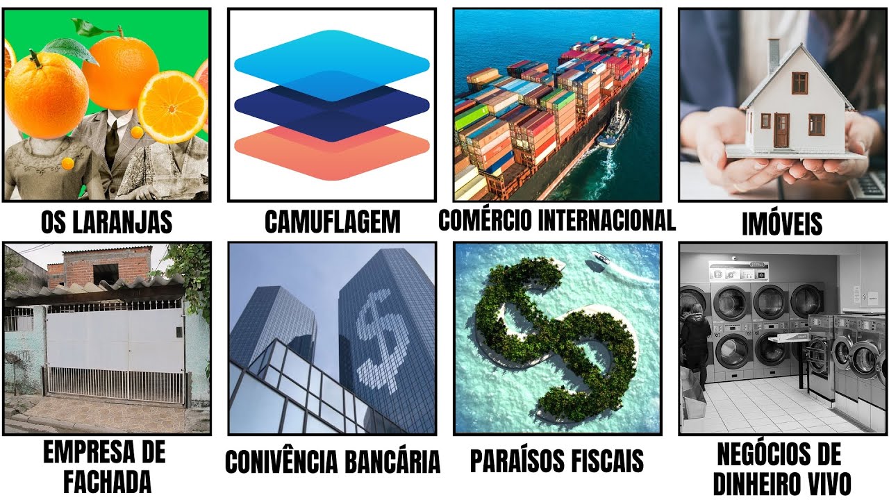 Todas as T&aacute;ticas de LAVAGEM DE DINHEIRO explicadas em 12 minutos