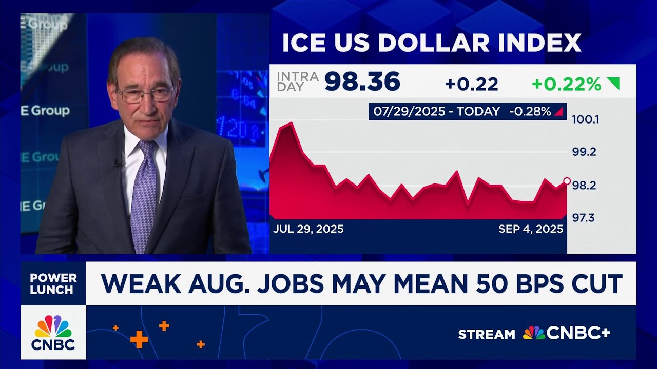Bond market preps for jobs data