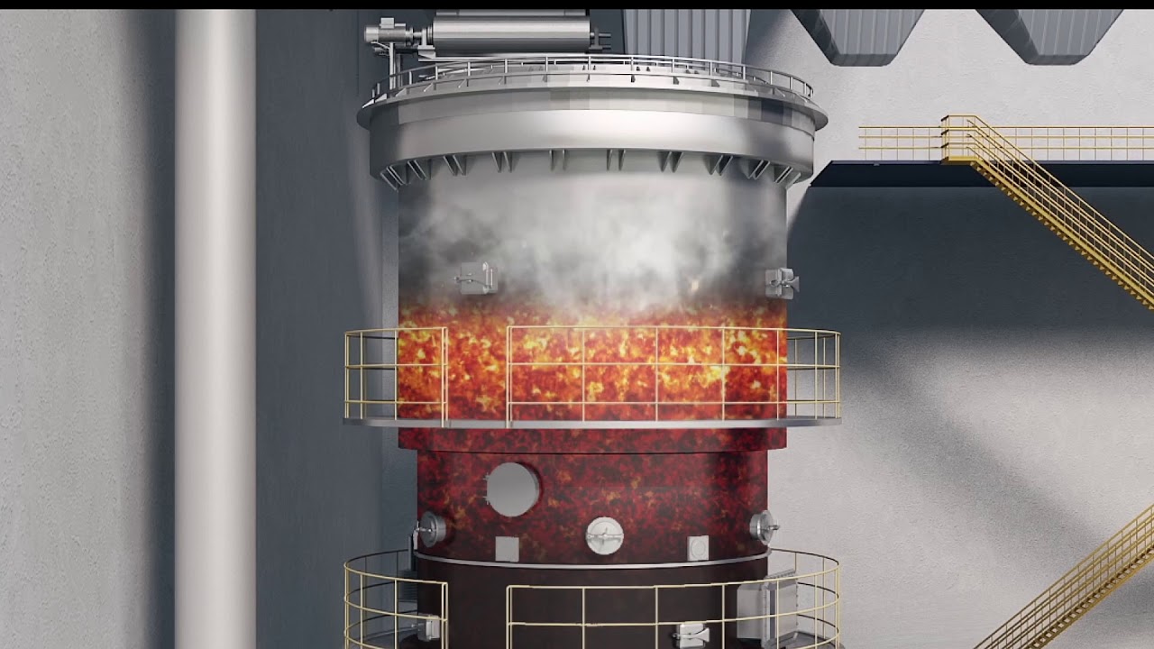 Waste to Energy by Advanced Gasification