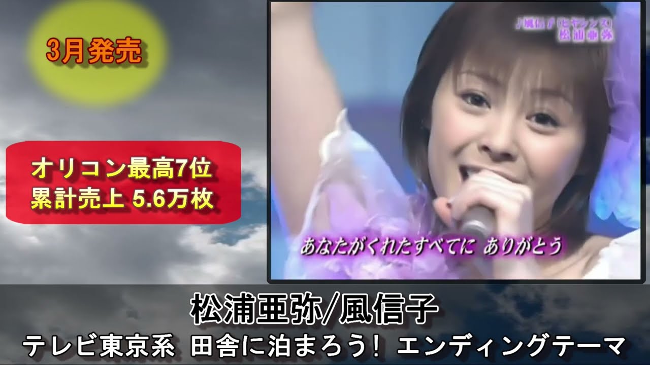 【映像付き】2004年の名曲発掘メドレー【110曲】
