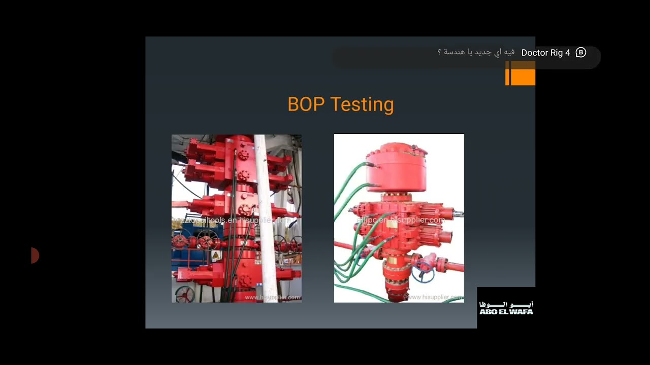 BOP testing