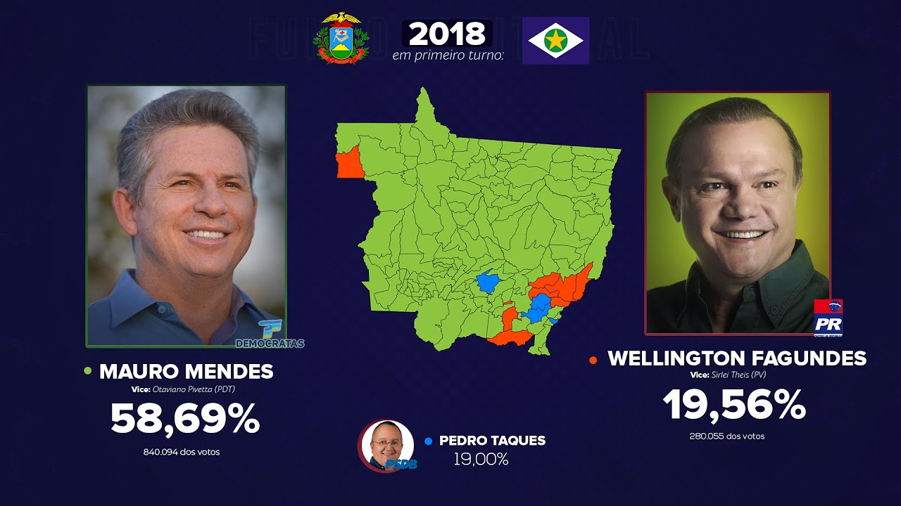 As eleições para o Governo de Mato Grosso (1947-2018)