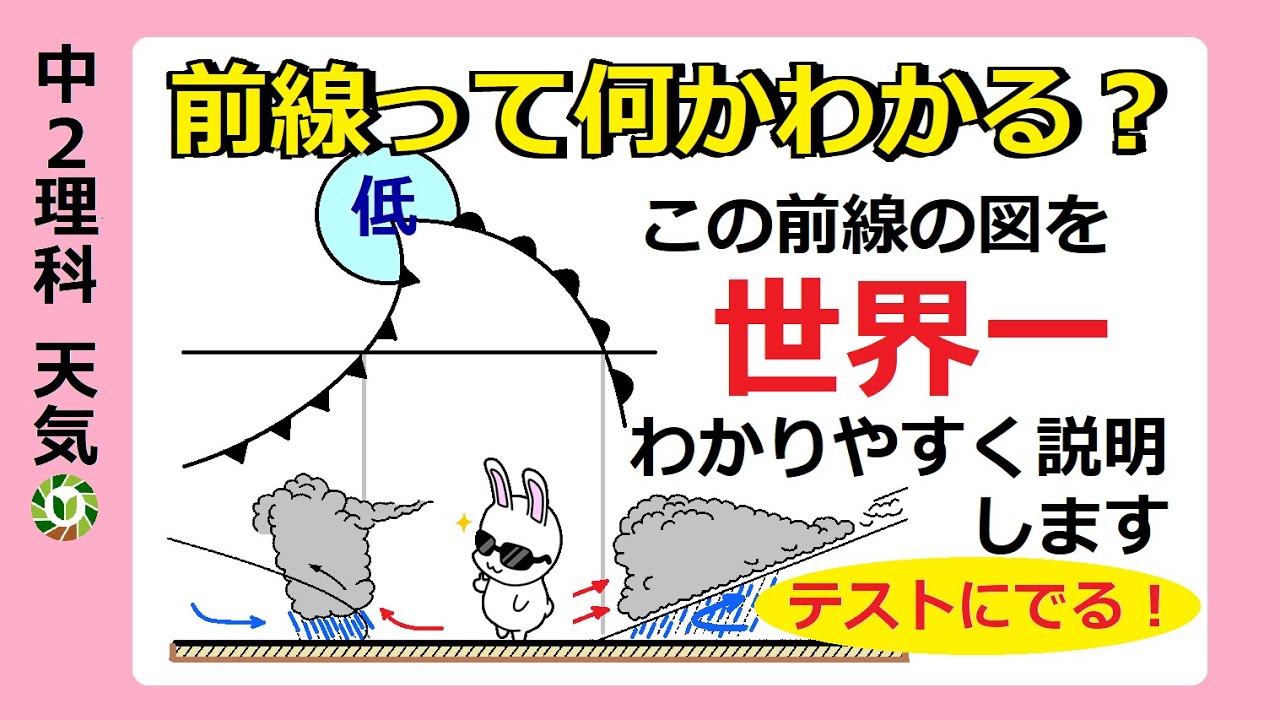 中2理科 前線って何？よく出る↑この前線を世界一分かりやすく説明します。