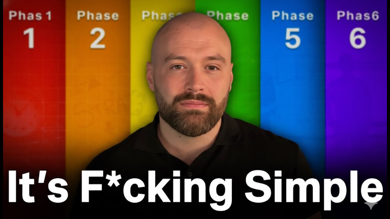 My Exact System To Pay My Sales Reps (Full Breakdown)