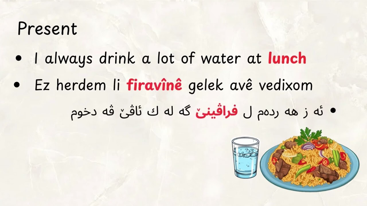 Learn Kurdish Behdini (0051)Breakfast, Always, Very, A lot, With